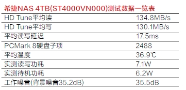希捷NAS 4TB